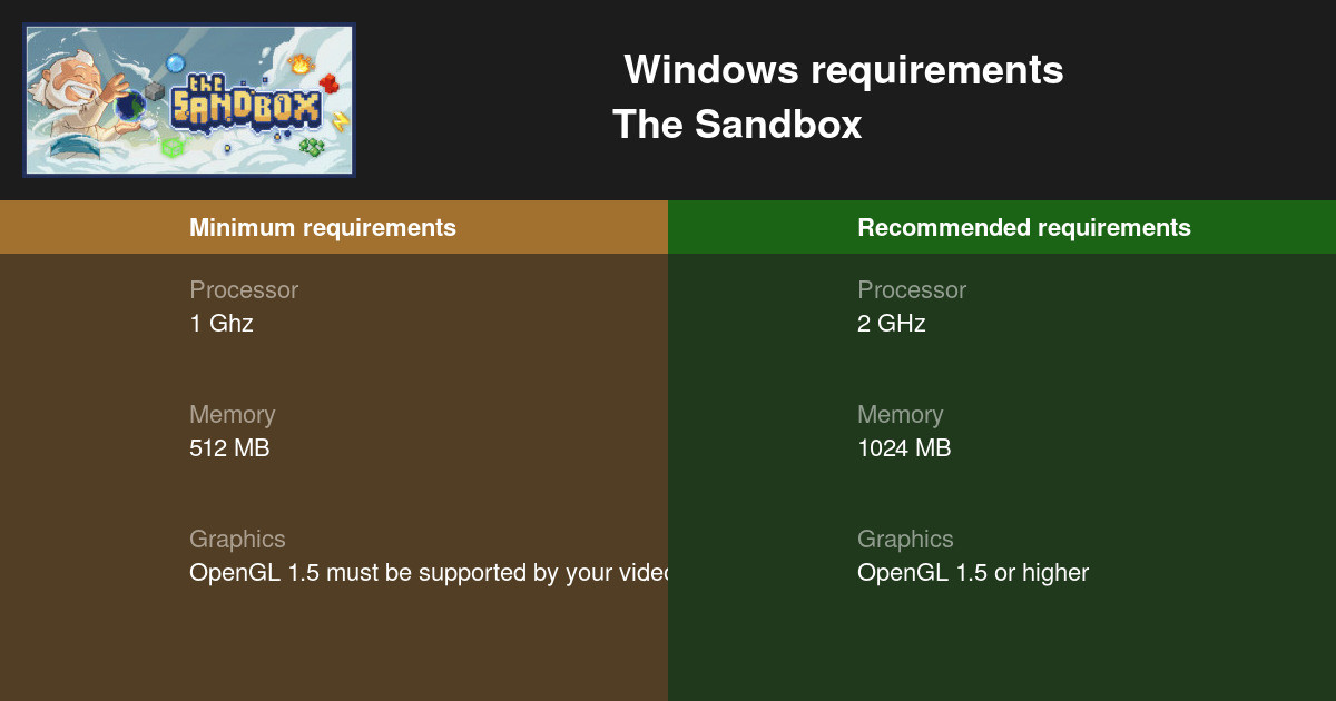 The Sandbox System Requirements — Can I Run The Sandbox on My PC?