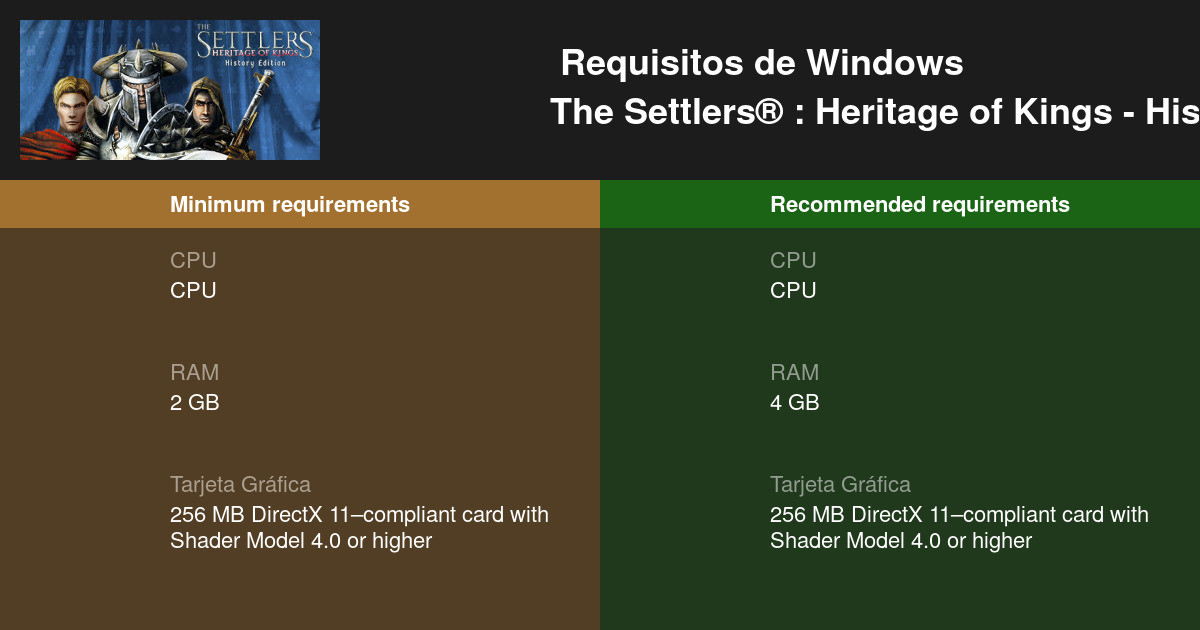 the settlers 5 requisitos