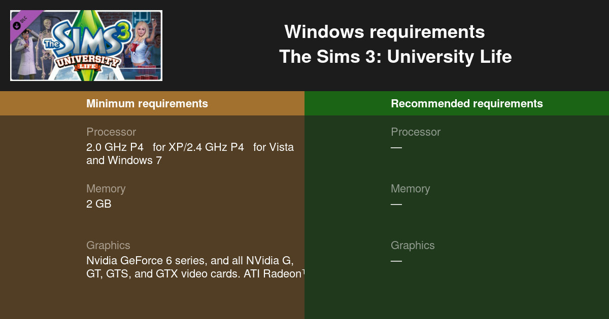 the sims 3 university life cheap