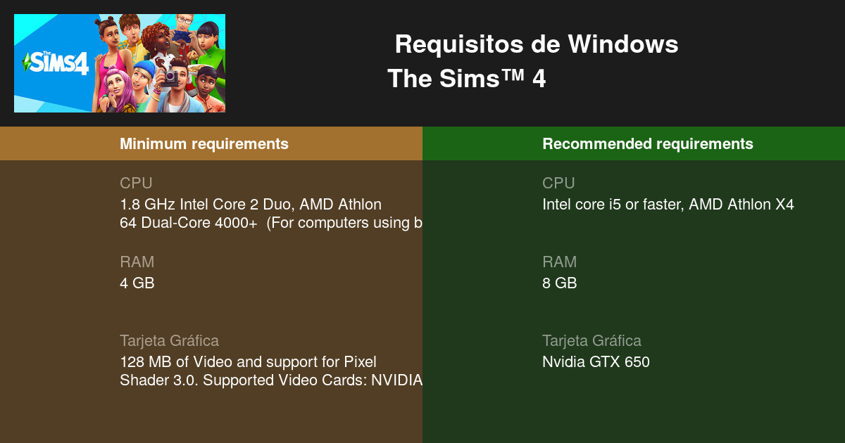 The Sims™ 4 Requisitos mínimos y recomendados 2022 - Prueba tu PC 🎮