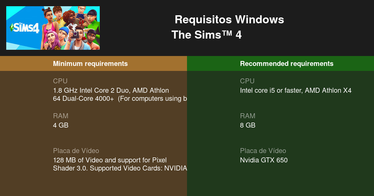 the-sims-4-requisitos-m-nimos-e-recomendados-2024-teste-seu-pc