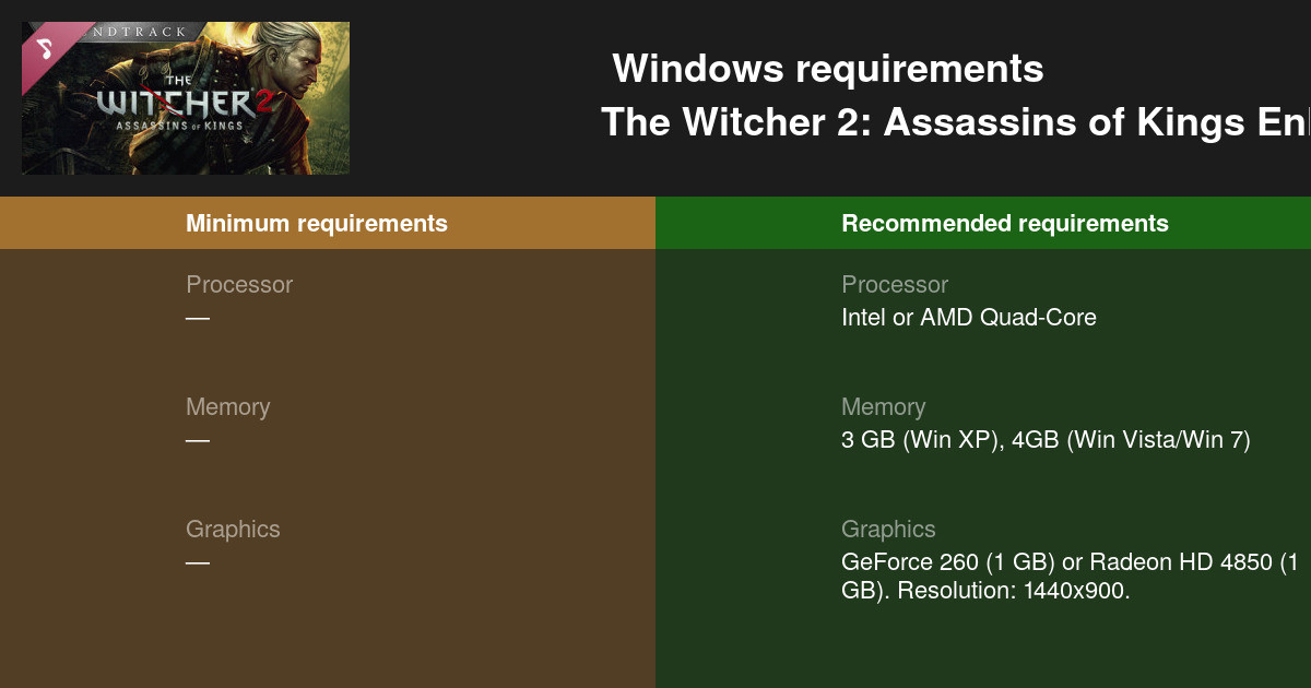 amd radeon hd 6300m series graphics windows 7 amd radeon hd 6300m series graphics windows 7