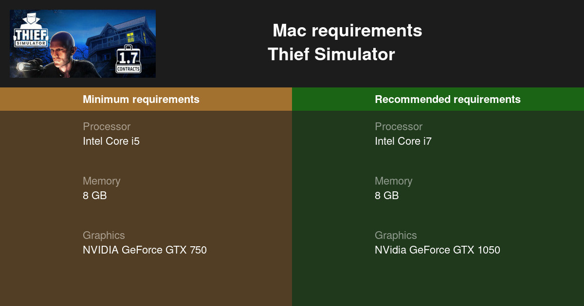 Thief For Mac