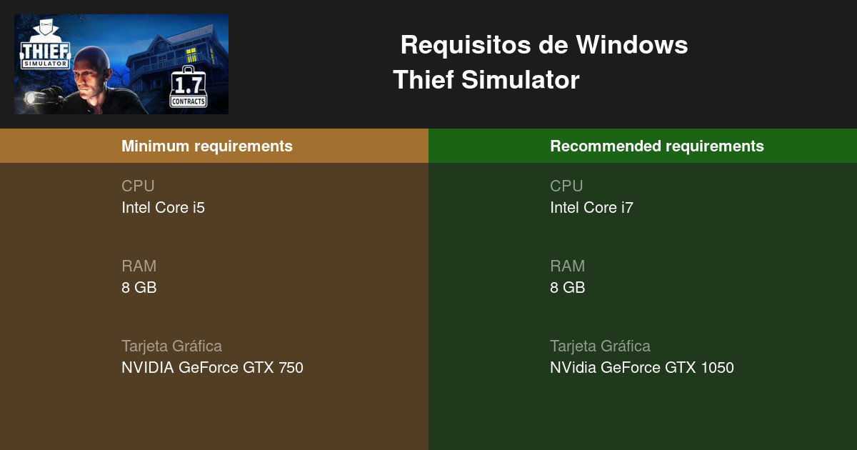 thief simulator mac