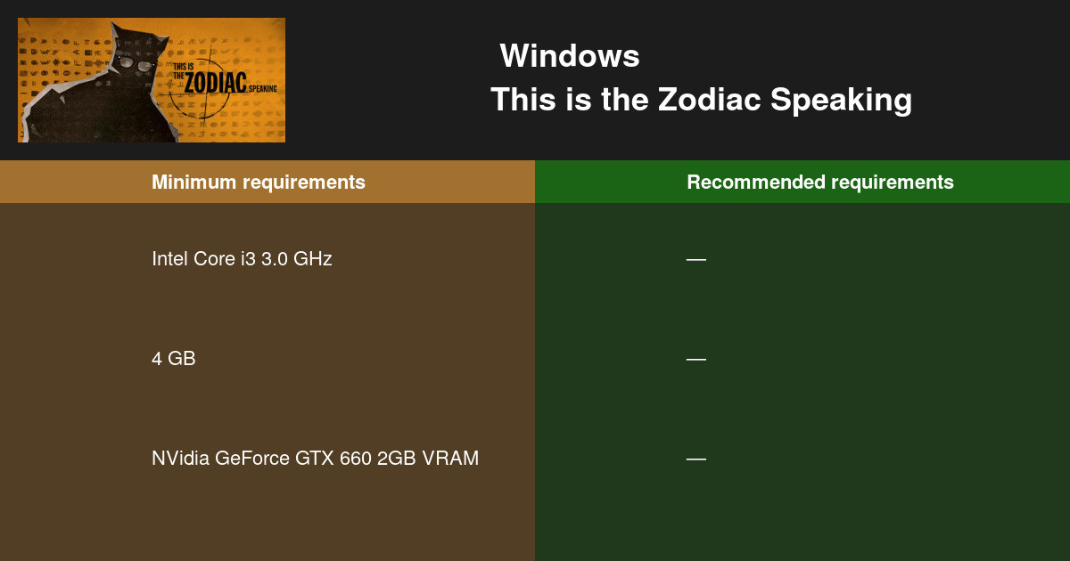 This is the Zodiac Speaking 시스템 요구 사항 2024 PC 테스트 🎮