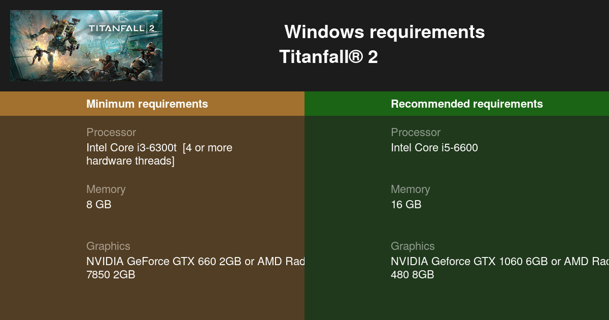 Titanfall 2 system requirements