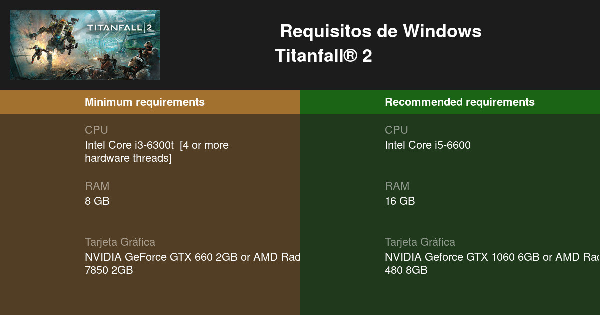Titanfall 2: Estos son los requisitos mínimos y recomendados - PC