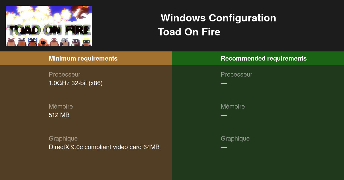 Toad On Fire Configuration requise 2024 Testez votre PC 🎮