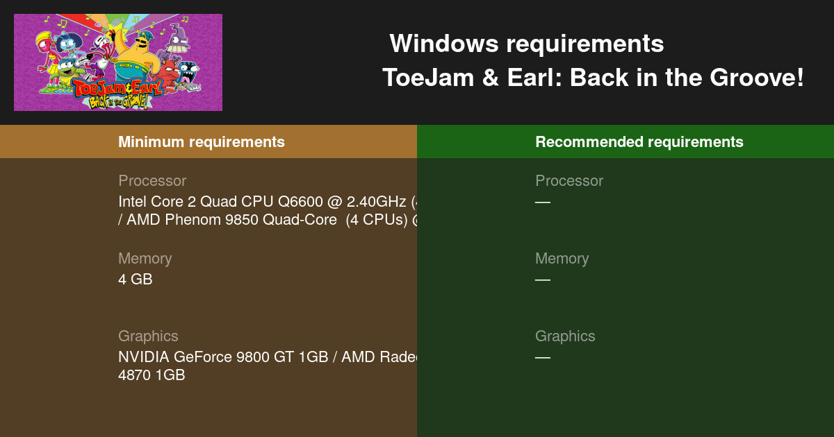 Toejam Earl Back In The Groove System Requirements 21 Test Your Pc