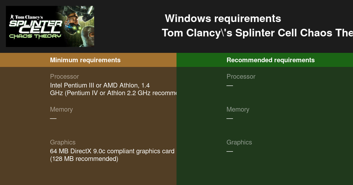 Tom Clancy's Splinter Cell Chaos Theory System Requirements