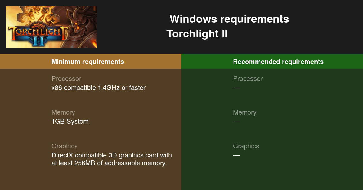 torchlight 2 firewall problems detected