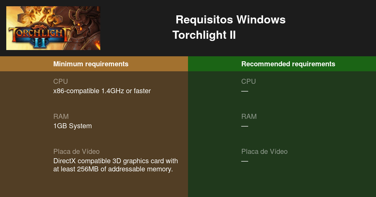 torchlight ii for mac