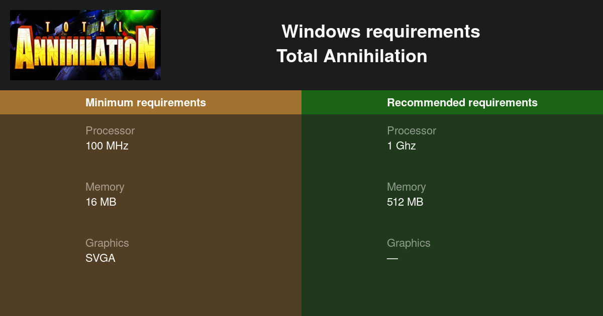 total annihilation windows 10