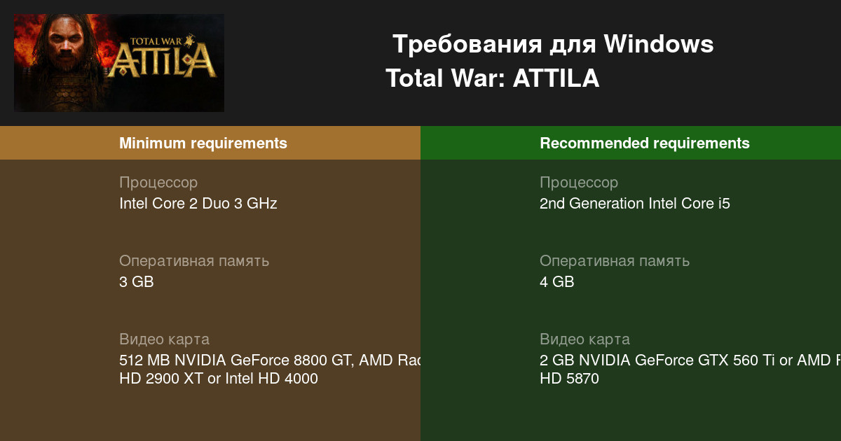 Total war attila не запускается на windows 10