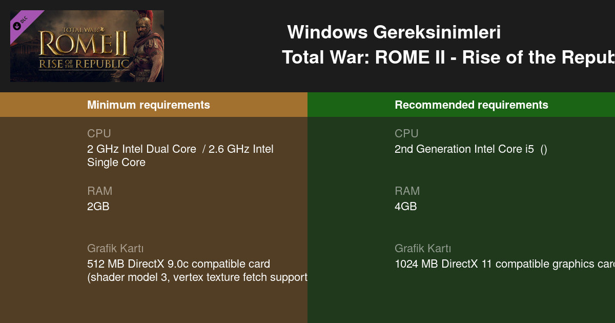 total war rome 2 incompatible versions