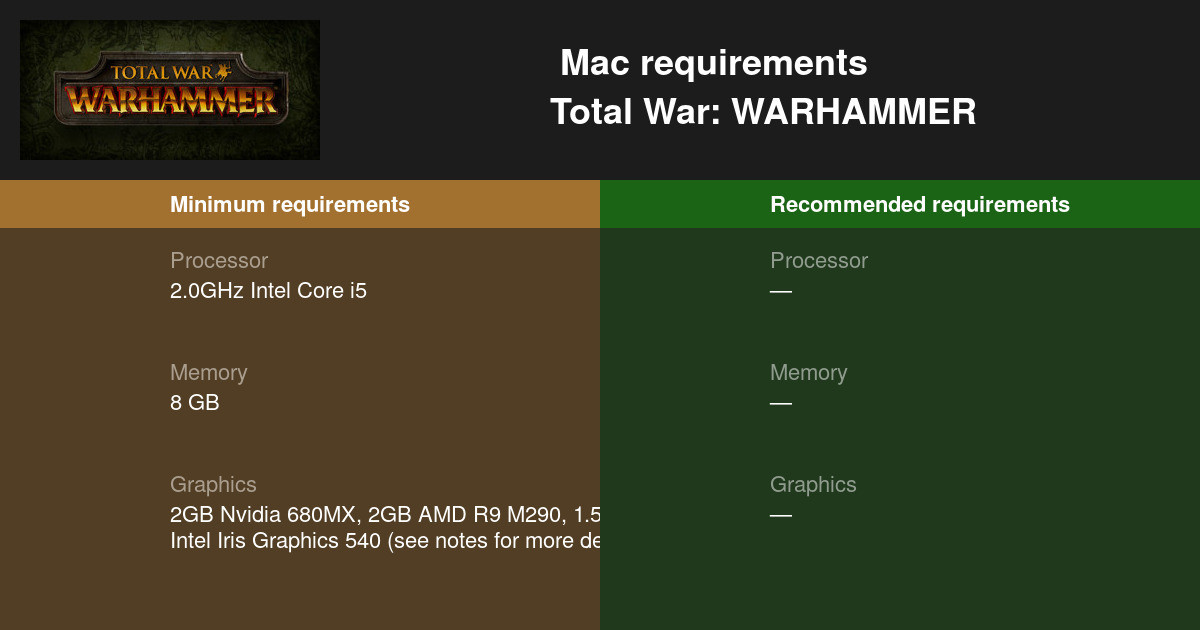 warhammer 2 total war mac