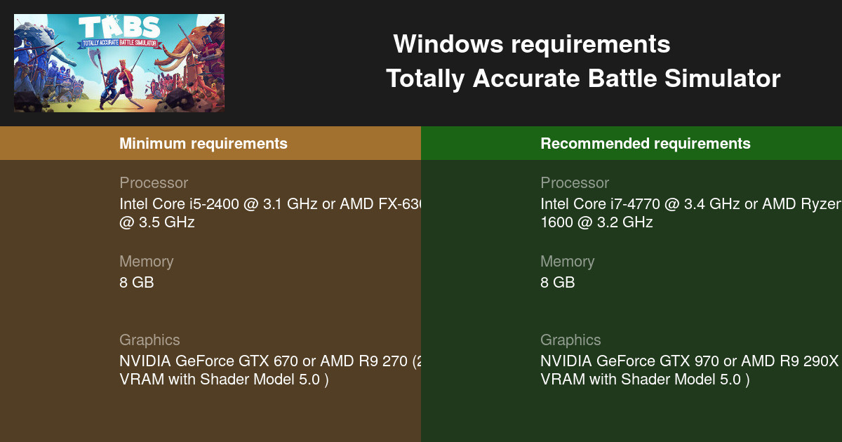 totally accurate battle simulator pc requirements