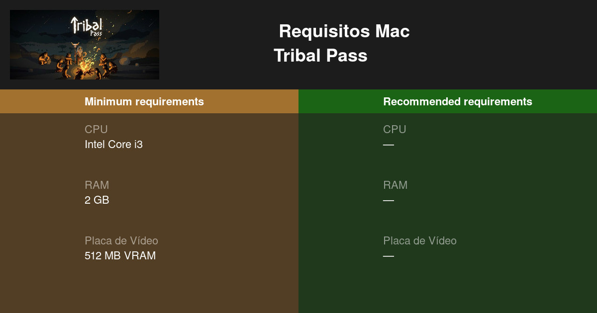 Tribal Pass For Mac