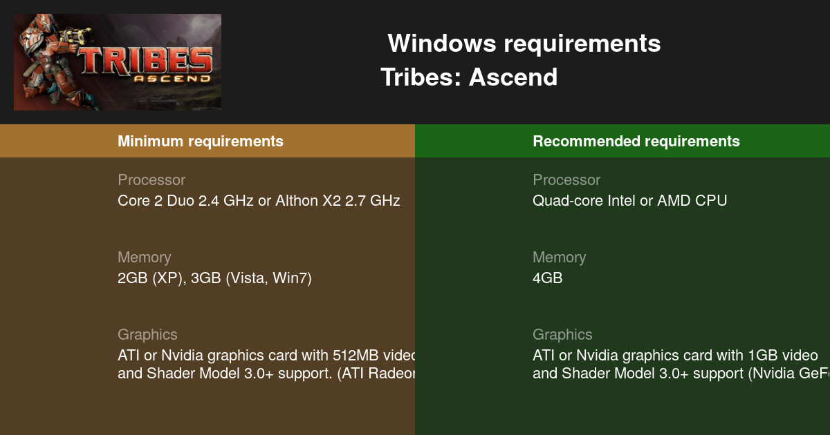 shader model 3.0 nvidia free download shader model 3.0 nvidia free download