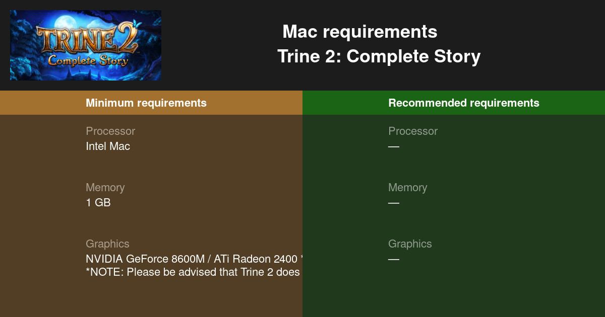 trine 2 for mac