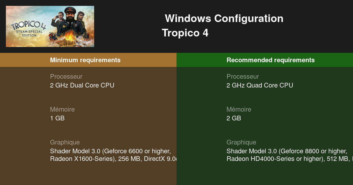 tropico 4 controls pc tropico 4 controls pc