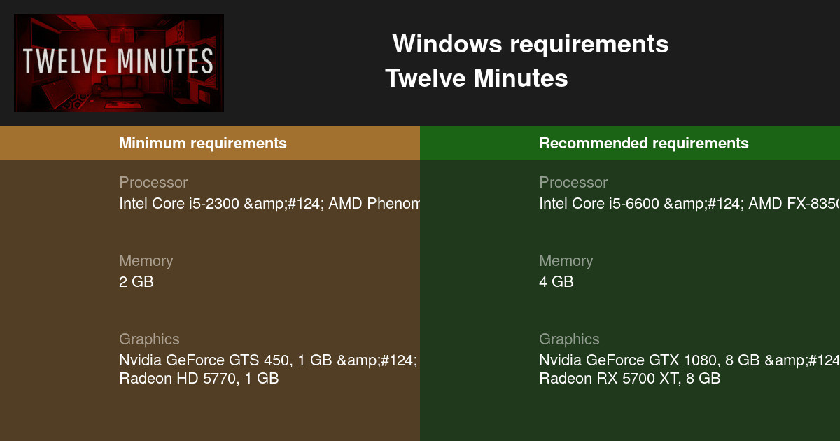 Twelve minutes системные требования
