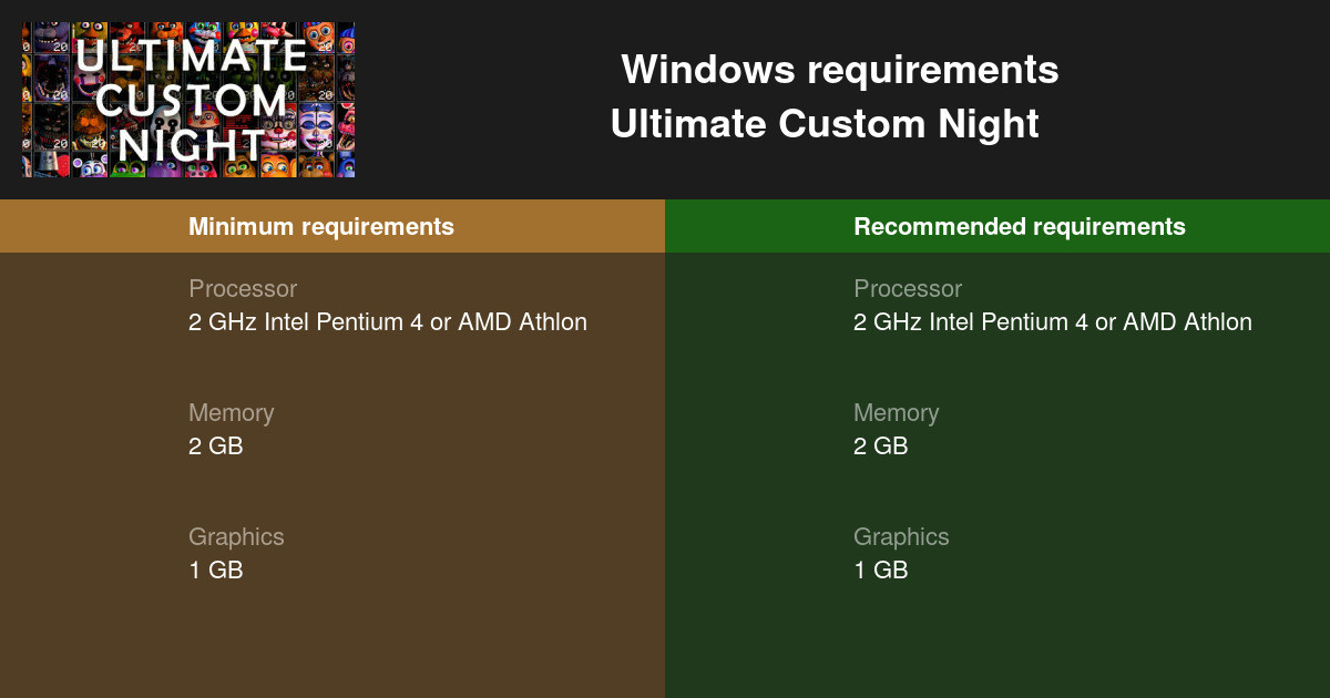 Ultimate Custom Night System Requirements — Can I Run Ultimate Custom Night  on My PC?