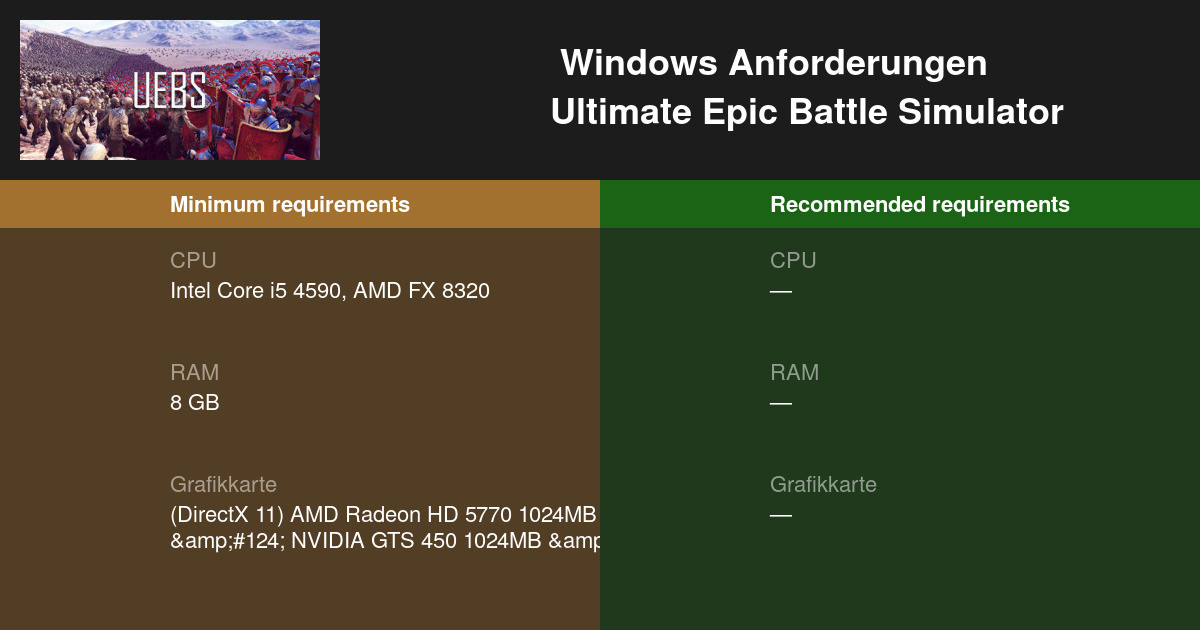 Ultimate Epic Battle Simulator Systemanforderungen 21 Testen Sie Ihren Pc