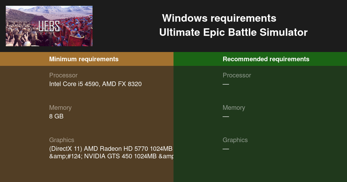 Ultimate Epic Battle Simulator System Requirements 21 Test Your Pc