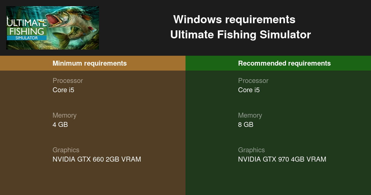Ultimate Fishing Simulator System Requirements