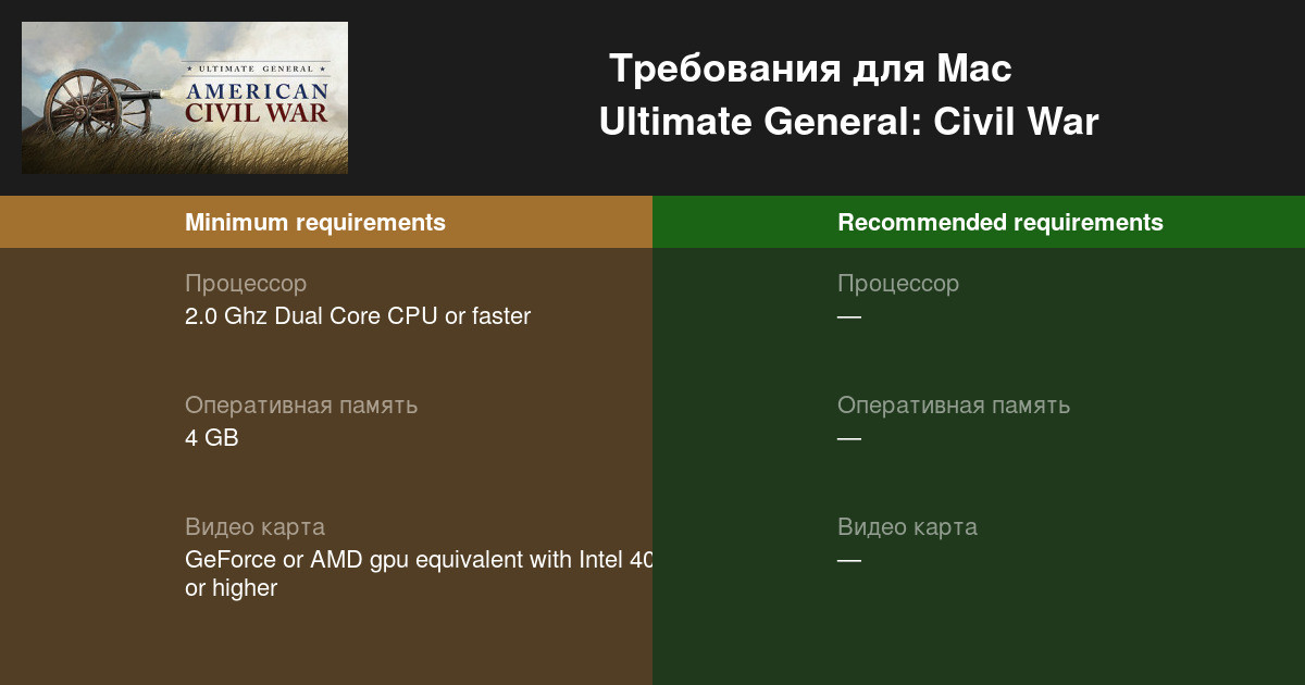 american civil war games for mac