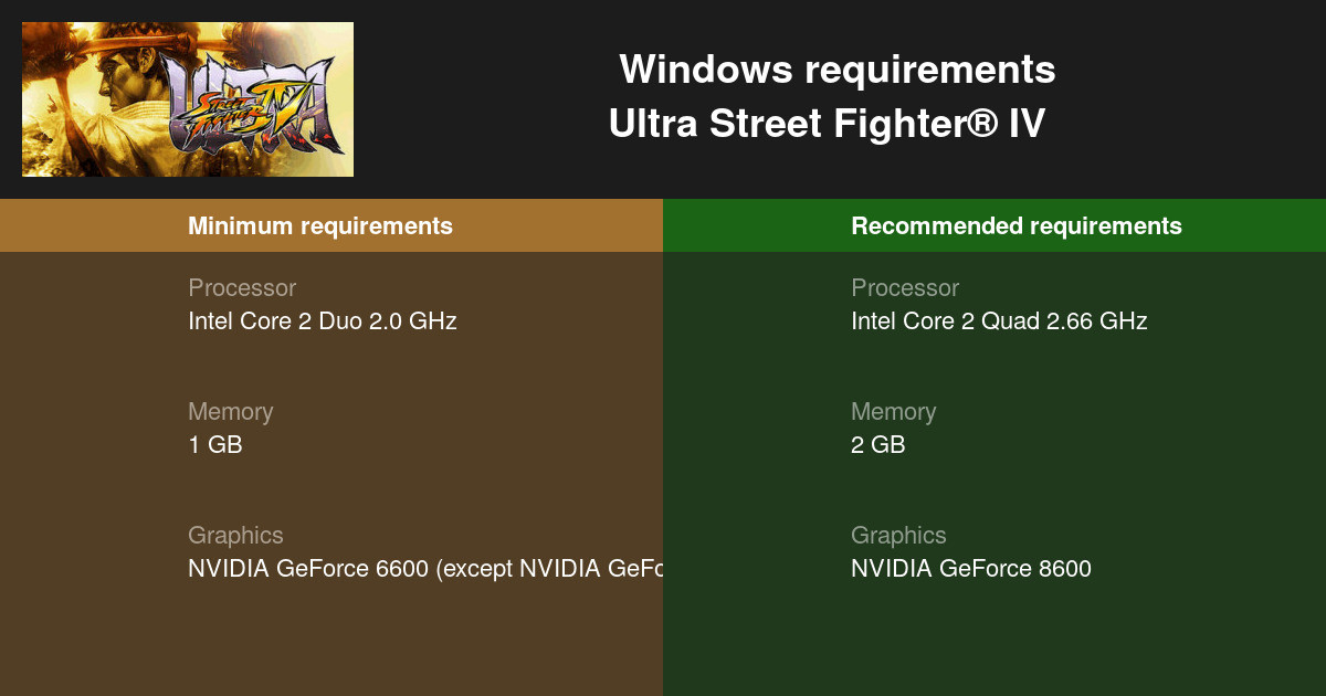 Ultra Street Fighter IV System Requirements - Can I Run It? -  PCGameBenchmark