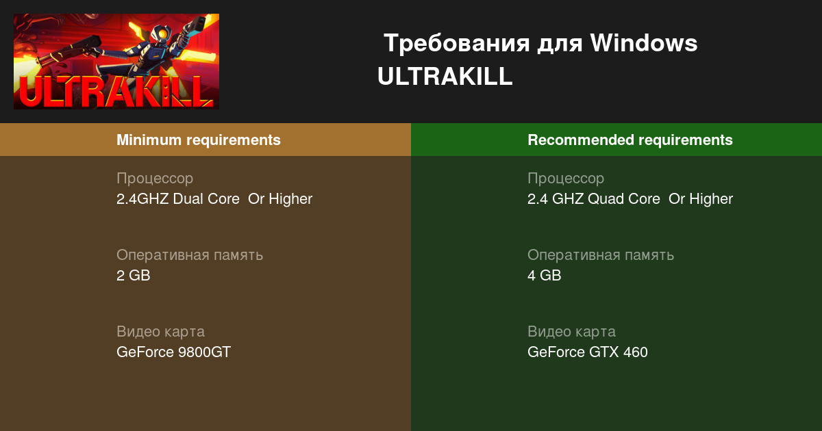 Ultrakill font. ULTRAKILL требования. Сколько весит ULTRAKILL.