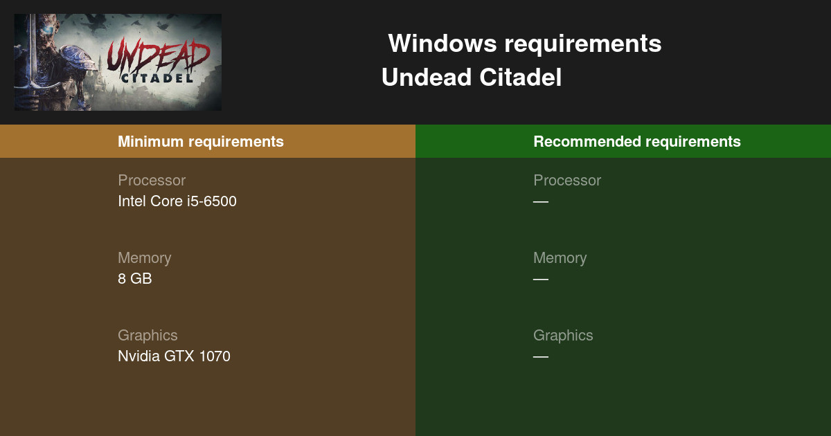 undead-citadel-system-requirements-can-i-run-undead-citadel-on-my-pc