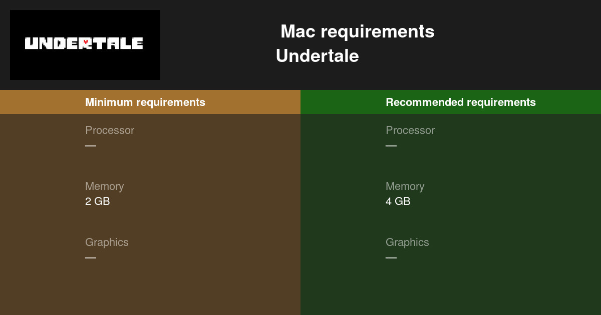 undertale audio not working undertale audio not working