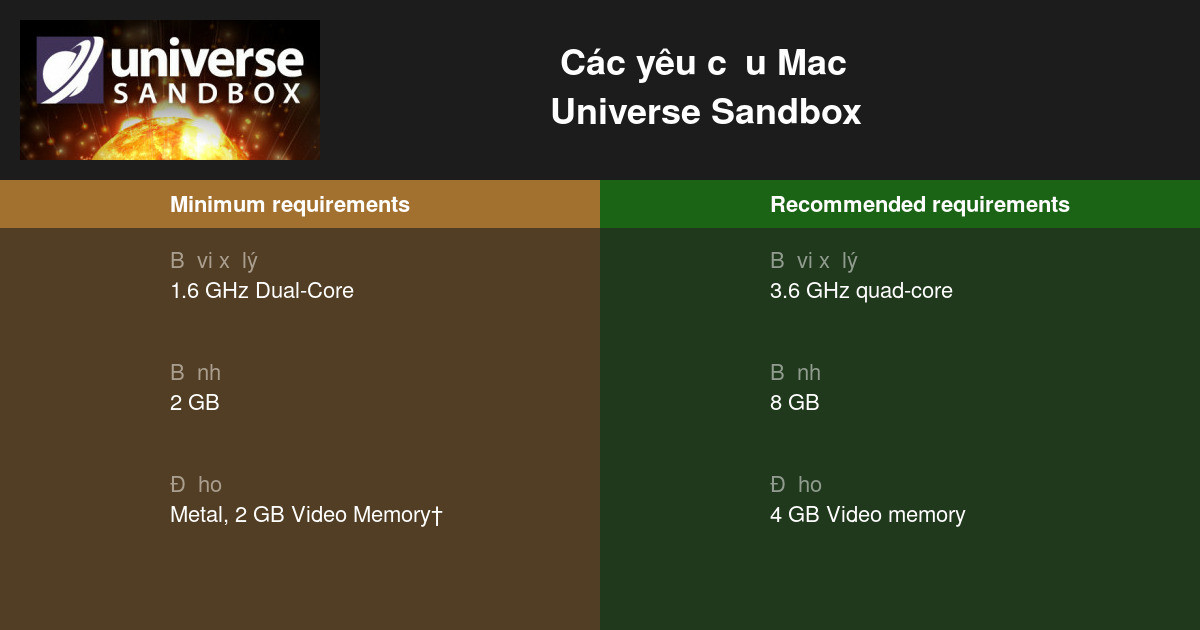 universe sandbox 2 mac
