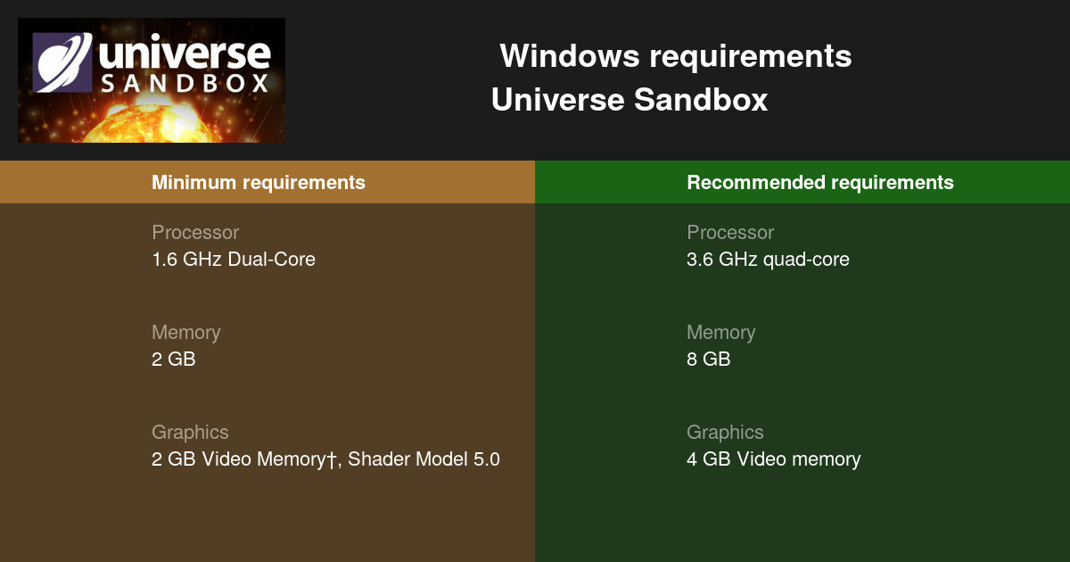 universe sandbox 2 requirements