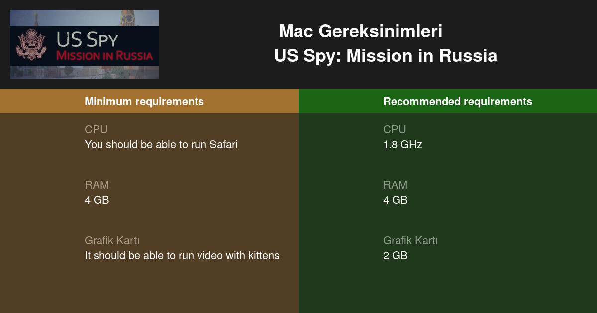 Us spy: mission in russia mac os 11