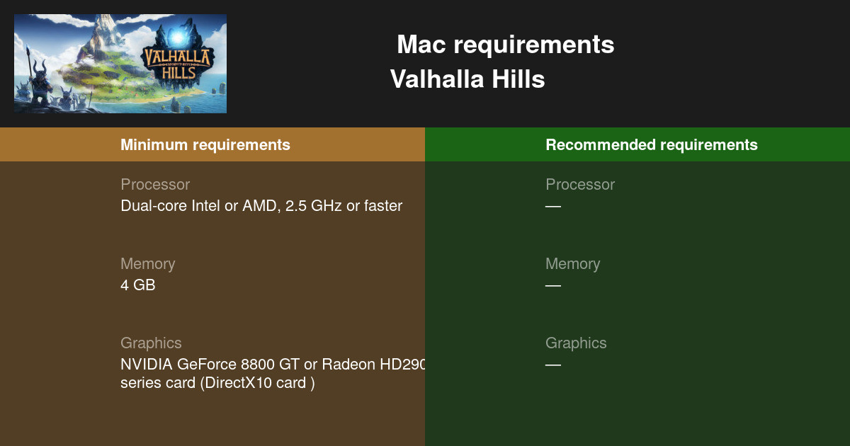 valhall for mac