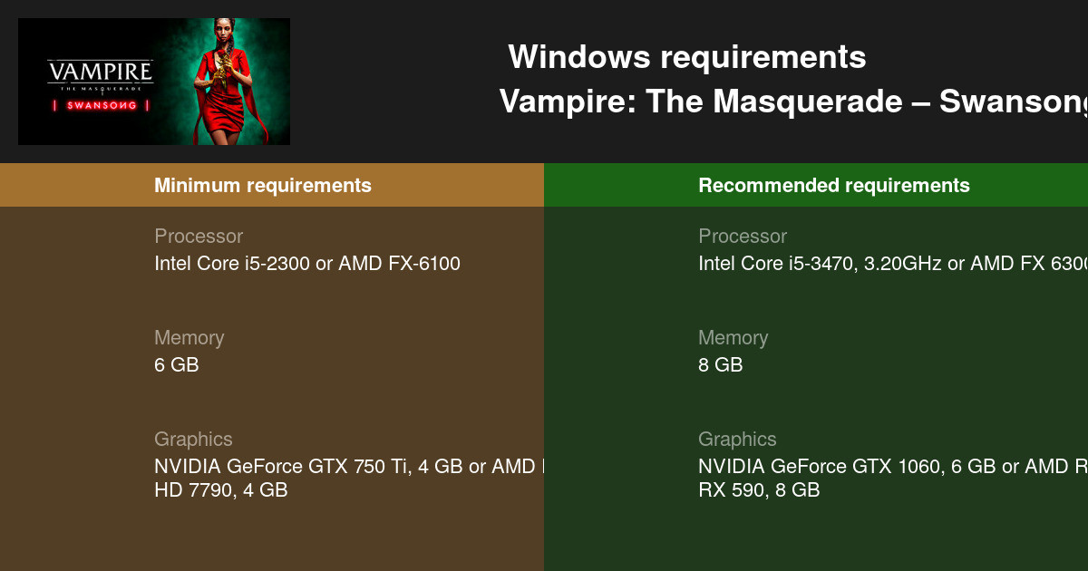 Vampire: The Masquerade - Swansong System Requirements - Can I Run It? -  PCGameBenchmark