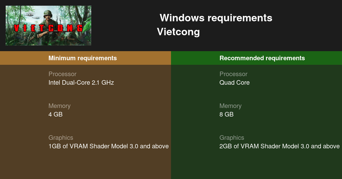 playing vietcong windows 10