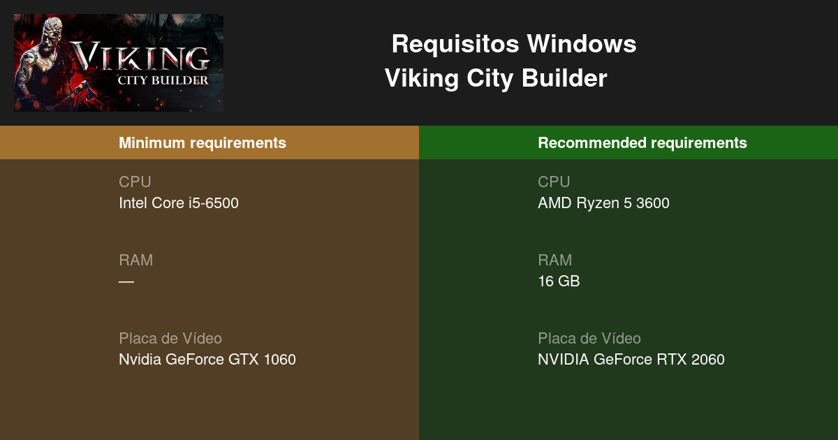 Viking City Builder Requisitos Mínimos e Recomendados 2023 - Teste seu PC 🎮