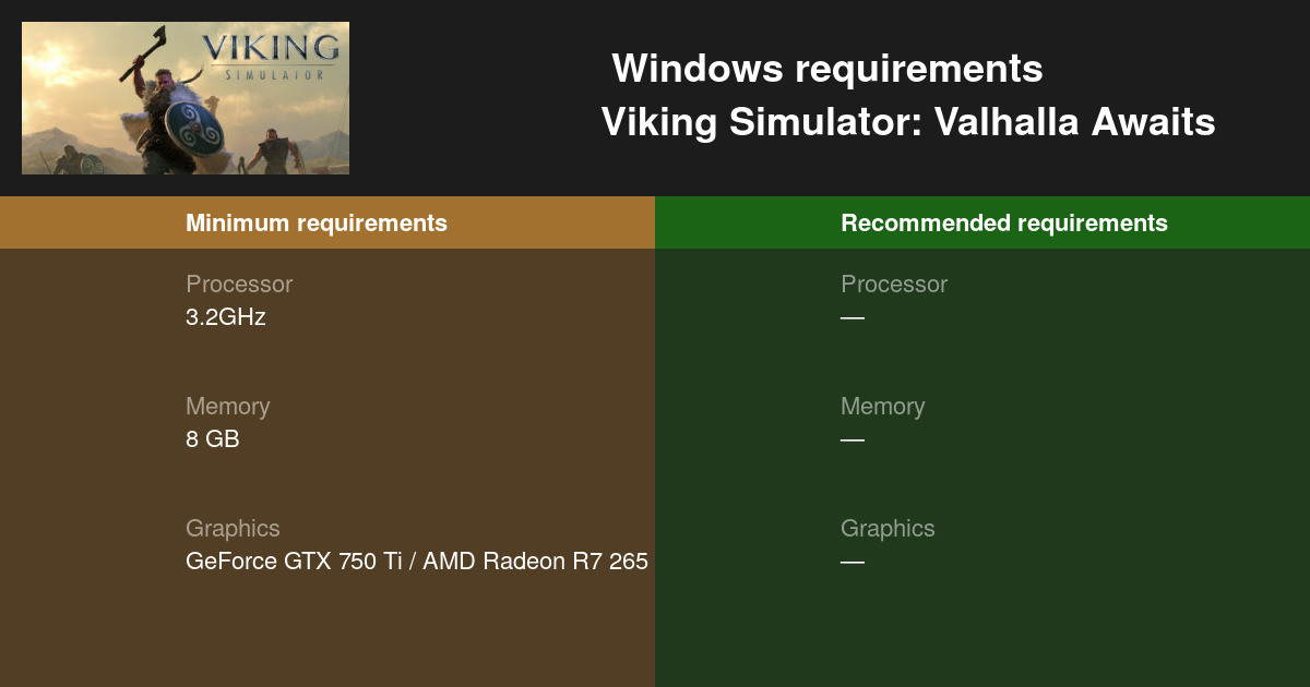 Viking Simulator: Valhalla Awaits no Steam