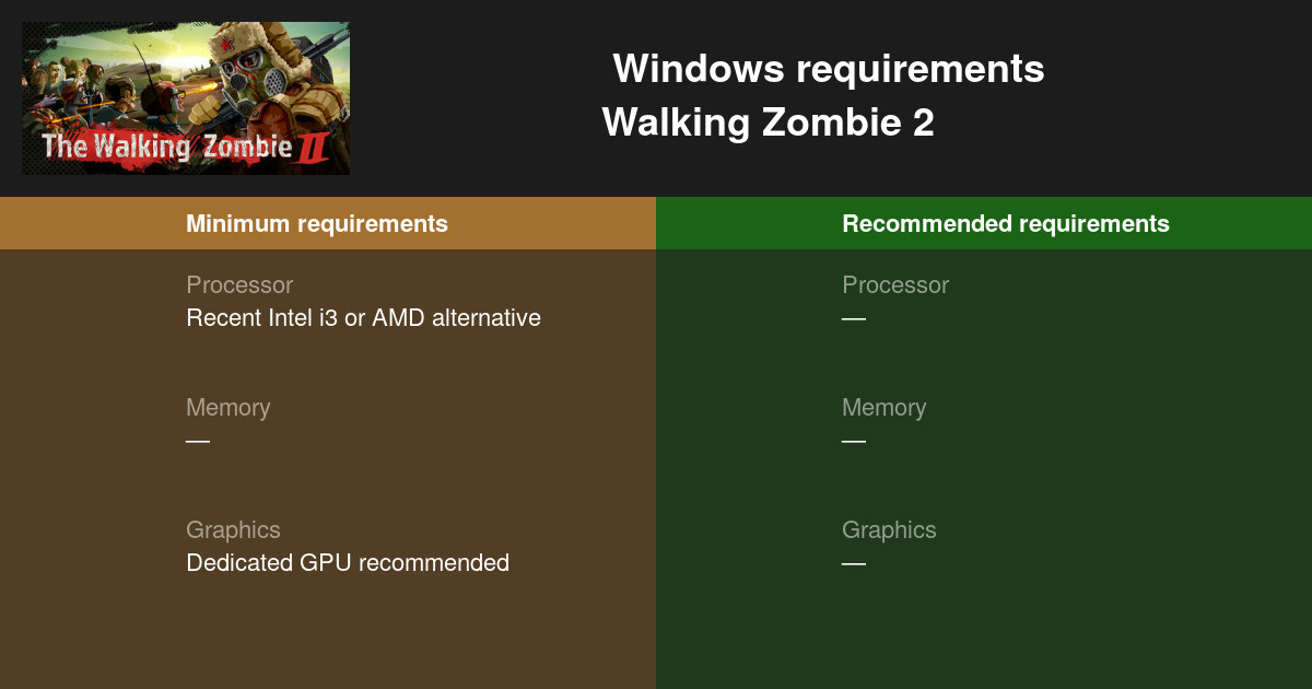 Walking Zombie 2 System Requirements