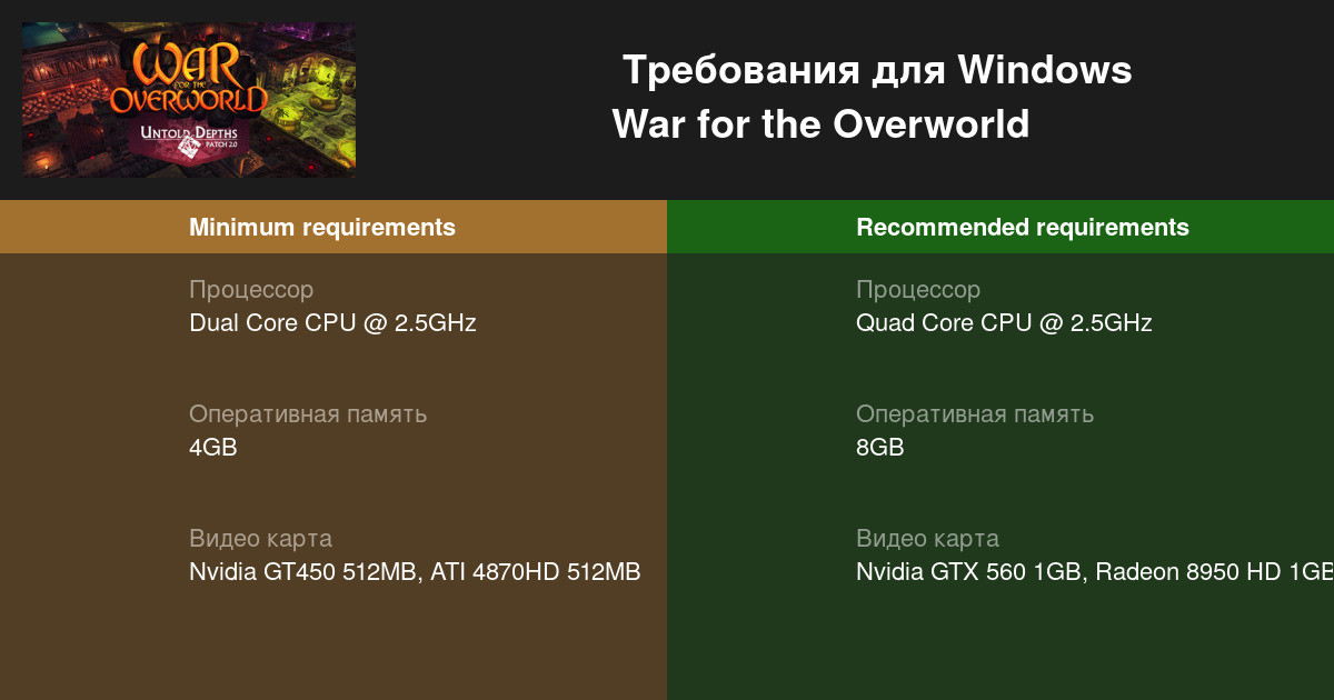 War for the overworld системные требования