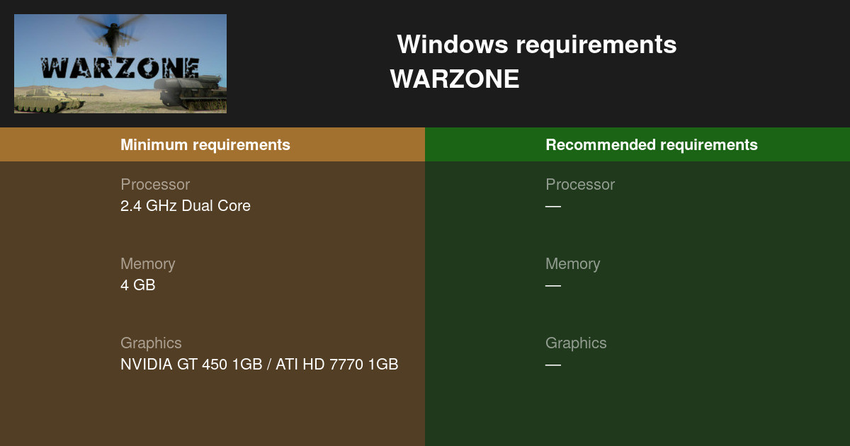 warzone pc download size