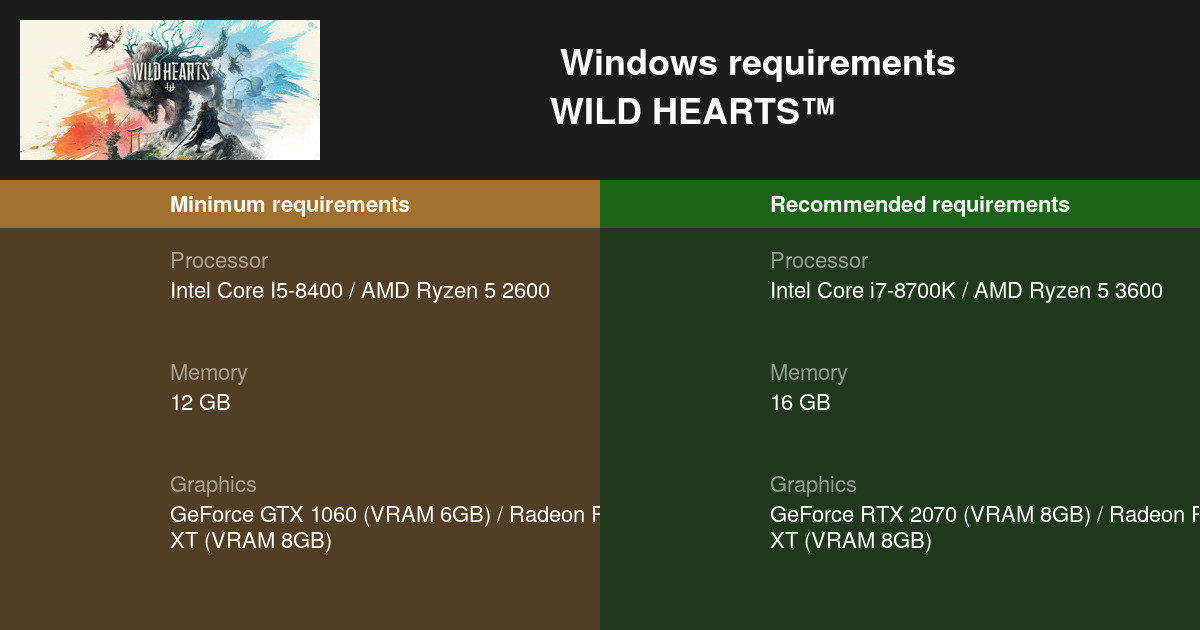 WILD HEARTS™, PC System Requirements