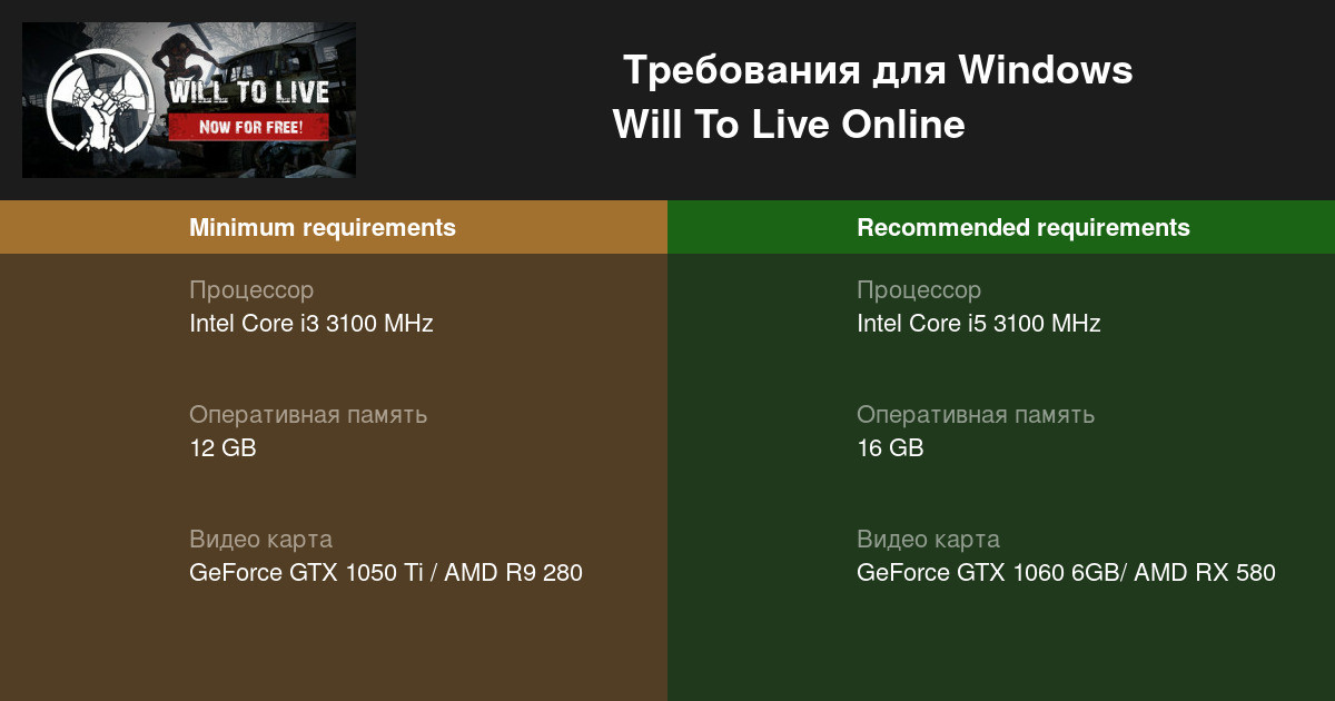 Проверить игру на системные требования