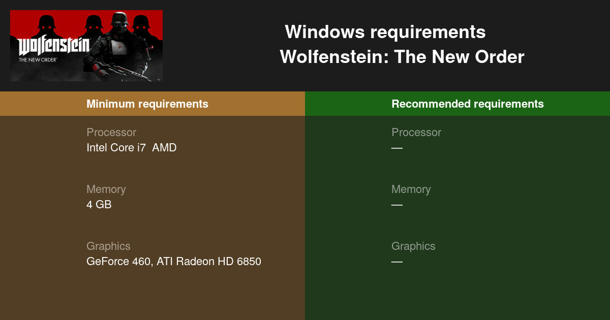 Descubra se seu PC roda – Wolfenstein: The New Order – Lock Gamer Hardware