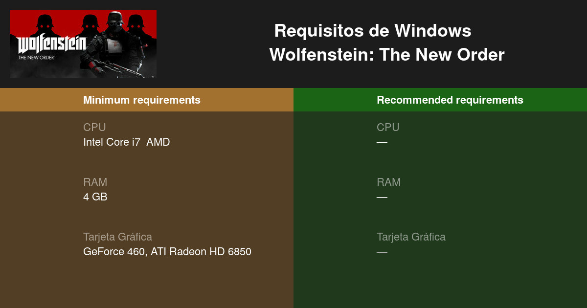 Requerimientos para Wolfenstein: The New Order, Entretenimiento Cultura  Pop